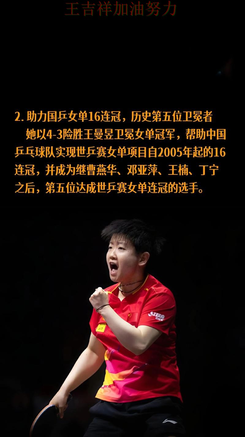 孙颖莎最新动态引发关注 争冠格局出现新的变化 孙颖莎最新动态引发关注 争冠格局出现新的变化