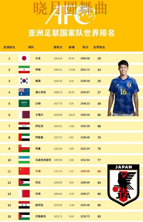 世界杯买球推荐排行是否值得参考完整教学 世界杯买球推荐排行是否值得参考完整教学