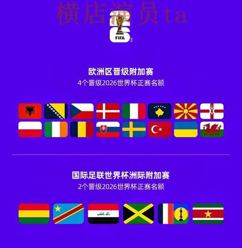 新手必看：世界杯投注平台合集玩法指南详解 + 2026世界杯